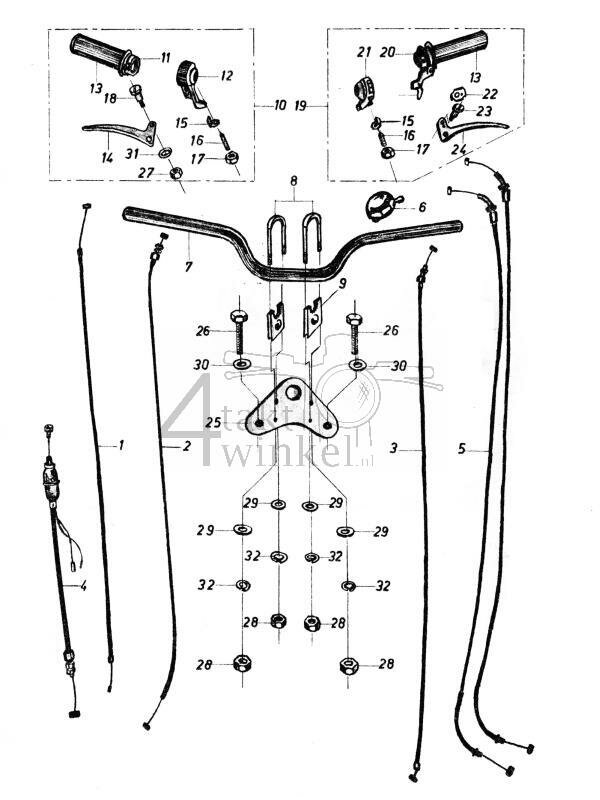 F1 - Steering Handle