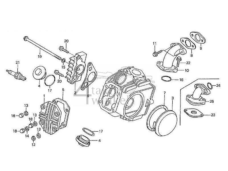 E1 - Cylinder Head Cover