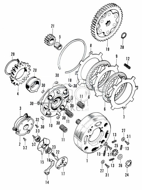 E7 - Clutch