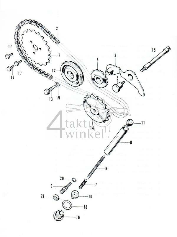 E5 - Cam Chain Tensioner