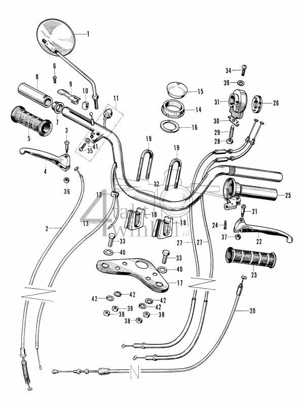 F1 - Steering Handle