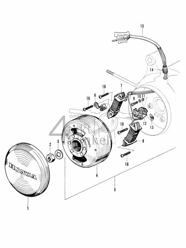 E7 - Generator