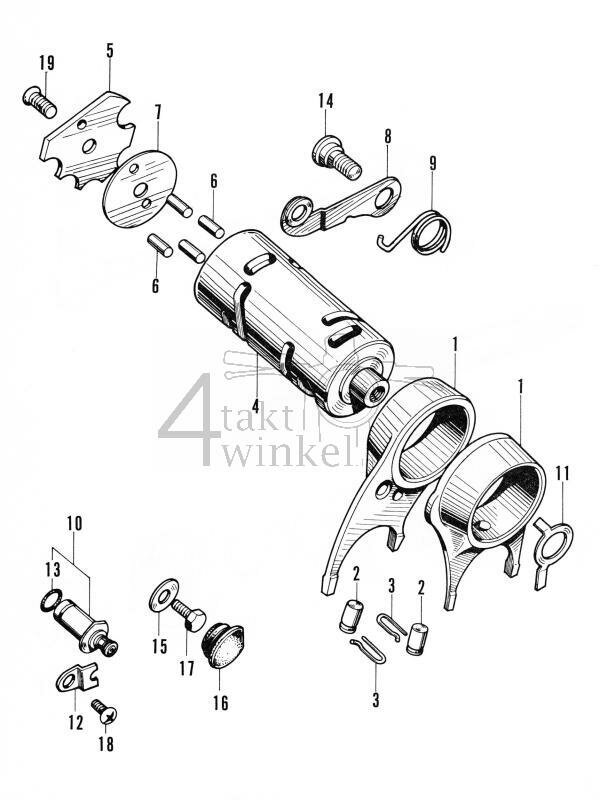 E10 - Gear Shift Drum