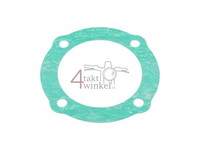 GASKET,OIL FILTER (NAS), OEM HONDA