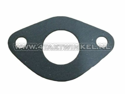 Gasket, inlet CB50 16mm hole, original Honda