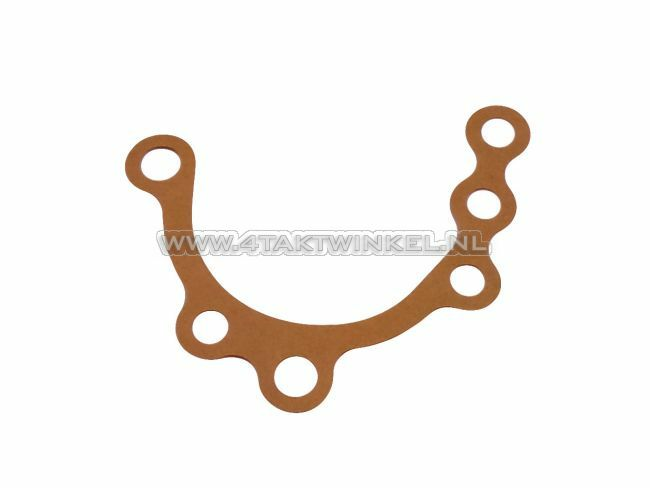 Gasket, oil pump, Daytona 150