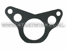Gasket, cylinder head cover, right, cooler cap OT