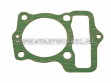 Gasket, cylinder base gasket CB50, original Honda