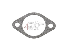 GASKET, CAMCHAIN ??TENSIONER, OEM Mash part