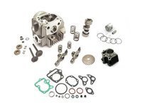 Guide for OT cylinder sets Guide for OT cylinder sets