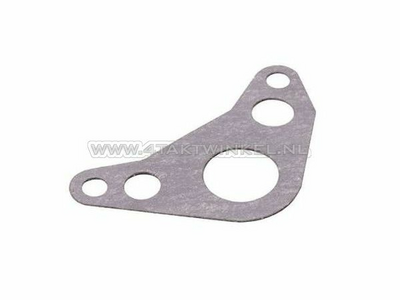 Gasket, cylinder head cover, right, cooler cap NT